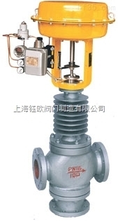 SZJHQ-氣動(dòng)薄膜三通合流調(diào)節(jié)閥-上海鈺歐閥門制造